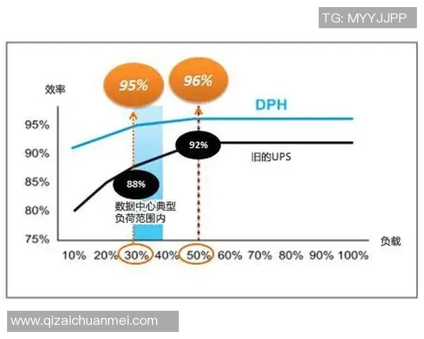 武汉街舞队配合表现的数据分析与提升策略探讨