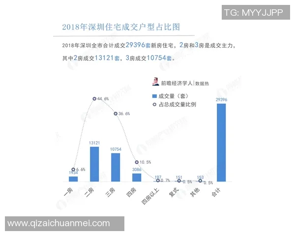深圳排球队意识表现的数据分析与提升策略探讨
