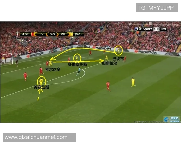 深圳足球队与北京足球队赛后复盘分析双方配合与战术执行的关键因素 深圳足球队与北京足球队赛后复盘分析双方配合与战术执行的关键因素