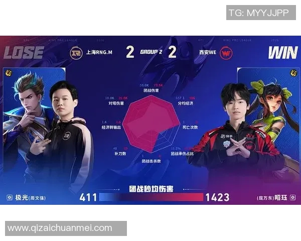 王者荣耀灵活性排行榜揭晓WE战队表现卓越引领潮流