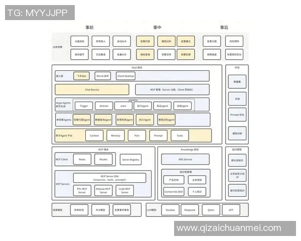 聚焦CSGOEDG团队协作的策略与实践分析 聚焦CSGOEDG团队协作的策略与实践分析