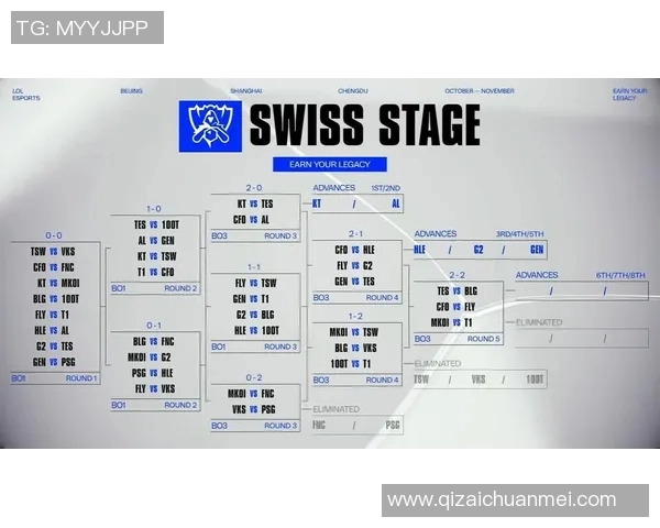赛后复盘：BLG与TES对决中的战术分析与选手表现评估