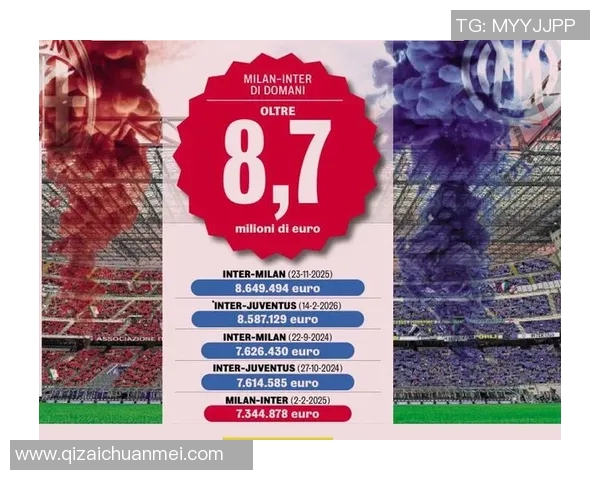米兰德比欧冠大战门票价格飙升至历史新高达1万欧元引发热议