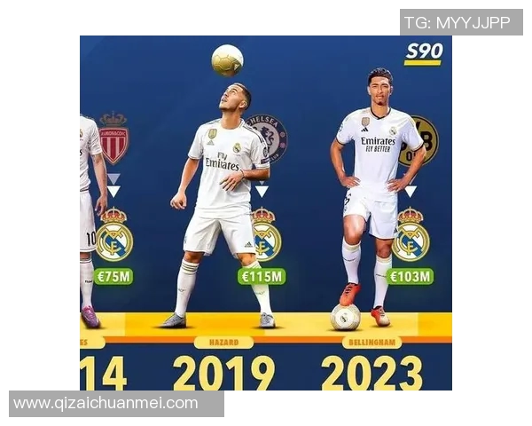 皇马与摩纳哥历史交锋成绩回顾及分析