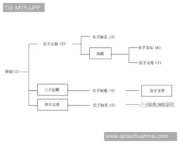袁堂文的传奇人生与时代变迁下的文化传承探讨 袁堂文的传奇人生与时代变迁下的文化传承探讨