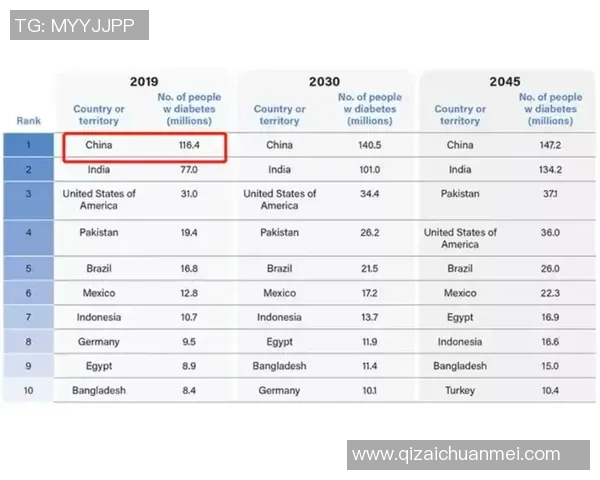 重庆极限运动队引领最新极限运动心理素质TOP10榜单解析
