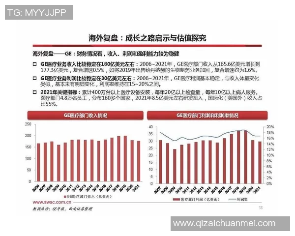 重庆足球队与广州足球队赛后技术分析与战术复盘探讨