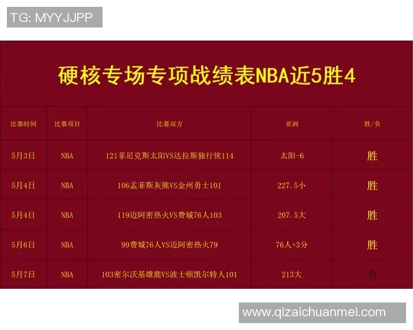 上海与广东篮球对决比分揭晓精彩瞬间回顾与分析 上海与广东篮球对决比分揭晓精彩瞬间回顾与分析